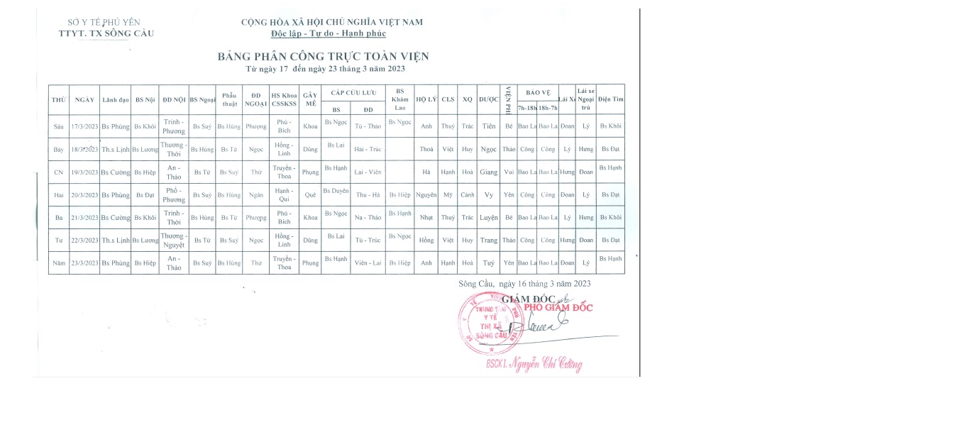 Bảng phân công lịch trực toàn viện ngày 17/03/2023-23/03/2023